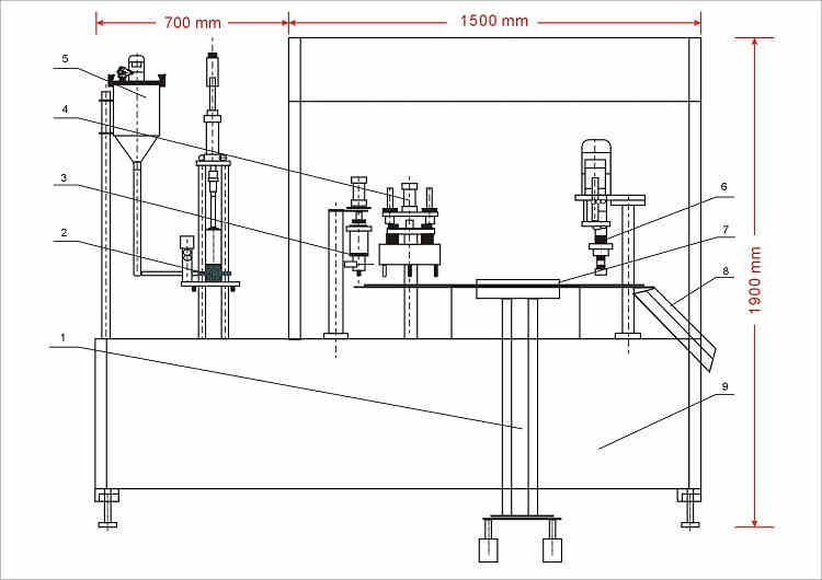 Some basic knowledge about automatic stand up pouch filling and capping machine